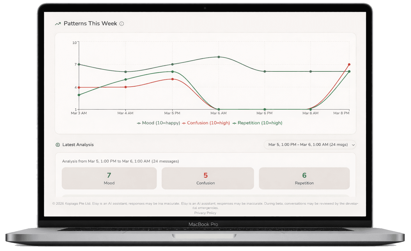 Elsy caregiver dashboard on MacBook